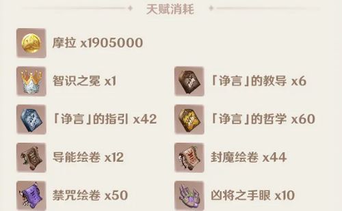 《原神》赛诺突破材料一览突破攻略分享2022最新