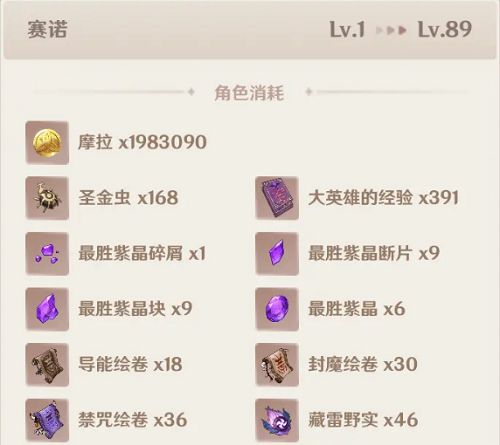 《原神》赛诺突破材料一览突破攻略分享2022最新