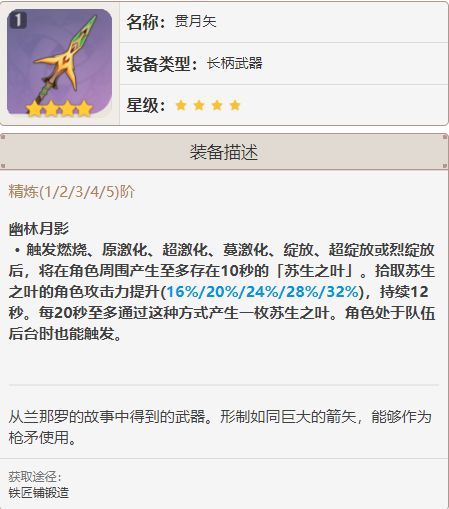 《原神》赛诺最强四星武器选择推荐2022最新