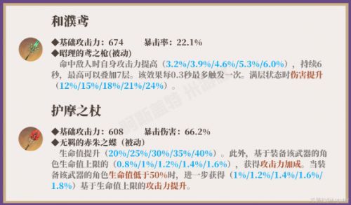 《原神》赛诺武器及圣遗物最强搭配推荐攻略