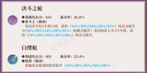 《原神》赛诺武器及圣遗物最强搭配推荐攻略
