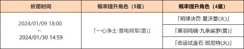 《原神》雷电将军「影寂天下人」祈愿即将开启