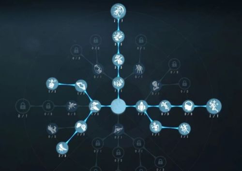 《第五人格》古董商最新天赋推荐及加点攻略