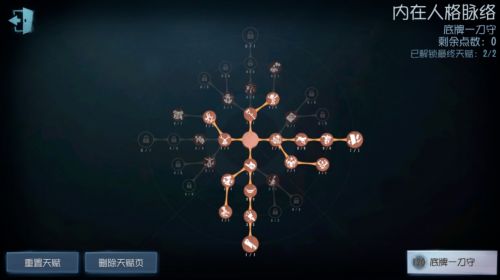 《第五人格》孽蜥天赋加点推荐一览2024最新