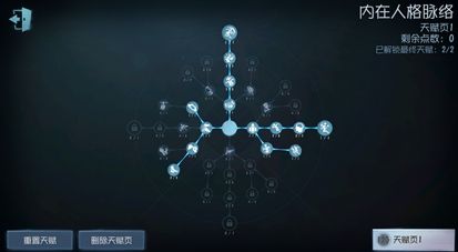 《第五人格》慈善家天赋选择加点推荐2024