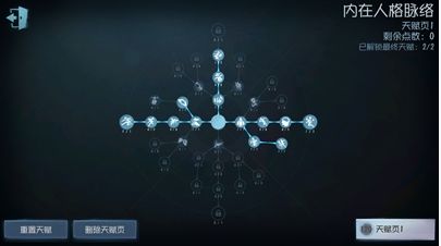 《第五人格》慈善家天赋选择加点推荐2024