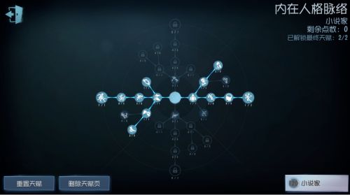 《第五人格》小说家天赋选择加点推荐2024