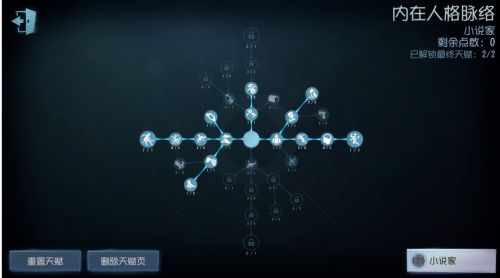 《第五人格》小说家天赋选择加点推荐2024