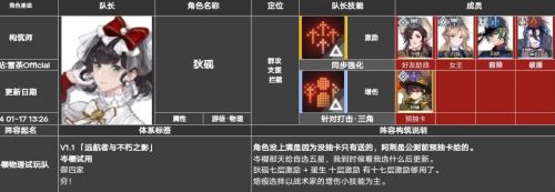 《白荆回廊》远航者活动阵容最佳搭配推荐