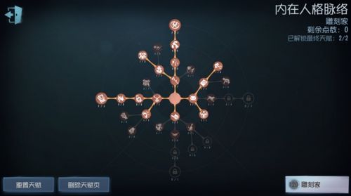 《第五人格》雕刻家天赋加点图最新分享