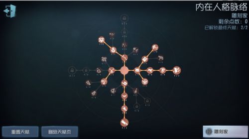 《第五人格》雕刻家天赋加点图最新分享