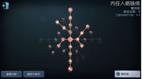 《第五人格》雕刻家天赋加点图最新分享