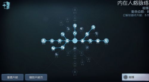 《第五人格》前锋天赋加点最新分享2024