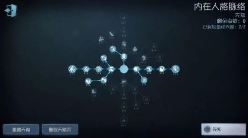 《第五人格》先知最新天赋加点推荐一览