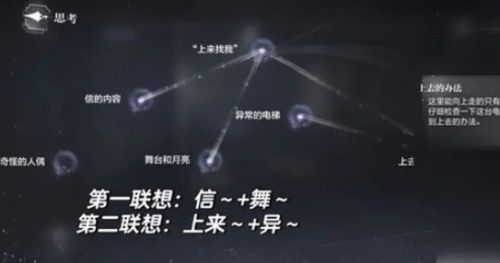 《世界之外》人偶之匣第二关全结局达成攻略分享