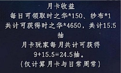 《世界之外》资源获取方法分享2024最新