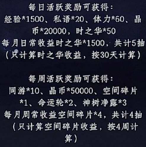 《世界之外》资源获取方法分享2024最新