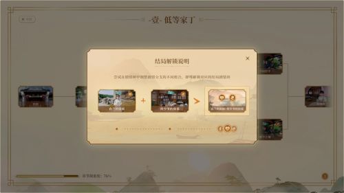 恋爱游戏《我被古装美女包围了》Steam版发售