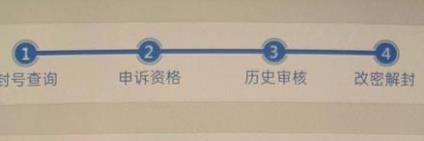 《dnf》盗号申诉解封时间介绍