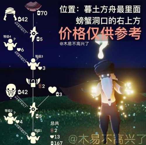 《光遇》疑惑先祖复刻位置及兑换物品攻略