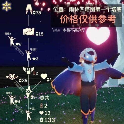 《光遇》飞吻先祖复刻位置及兑换物品一览