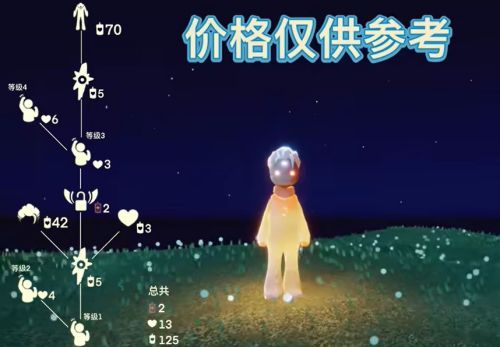 《光遇》连体裤先祖最新复刻位置及兑换图一览