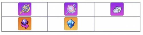《崩坏学园2》牛牛的意志活动开启
