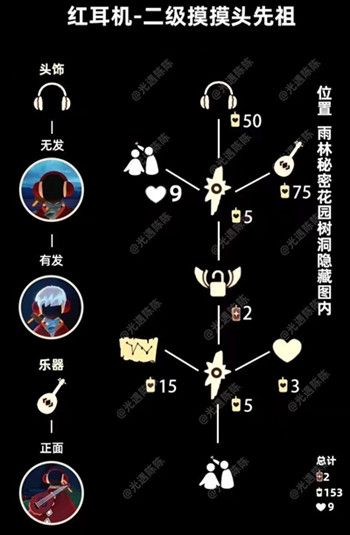 《光遇》红耳机先祖最新复刻位置及兑换图一览