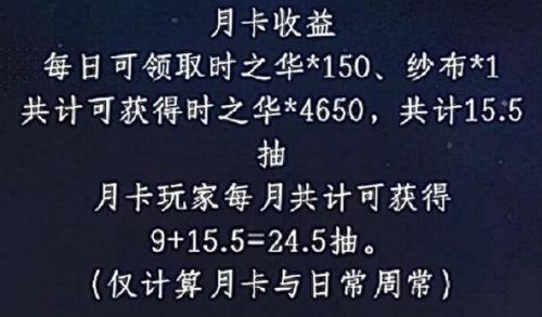 《世界之外》资源获取方法最新攻略分享