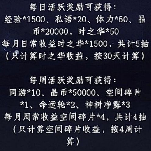 《世界之外》资源获取方法最新攻略分享
