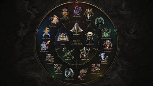 《最后纪元》登陆Steam正式推出暗黑风ARPG