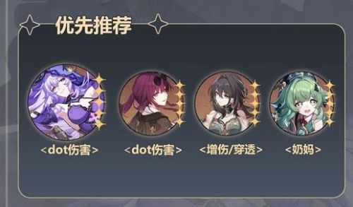 《崩坏星穹铁道》黑天鹅最佳配队推荐攻略