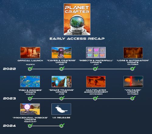 《星球工匠》1.0正式版即将推出Steam售价将上涨