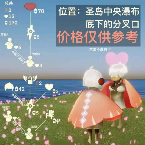 《光遇》正太先祖复刻位置及兑换物品攻略