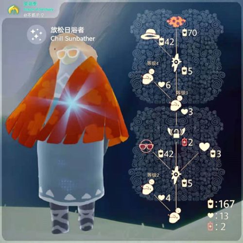 《光遇》拍肚皮先祖复刻位置及兑换物品详解