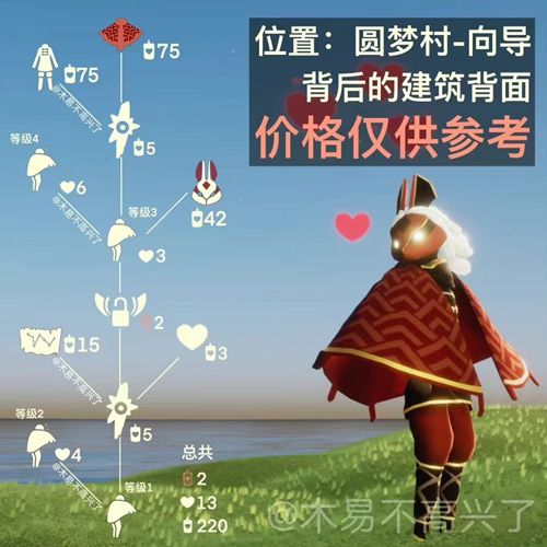 《光遇》偷看先祖最新复刻位置及兑换图介绍