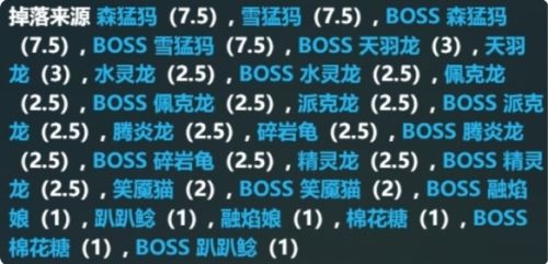 《幻兽帕鲁》优质帕鲁油量产方法分享