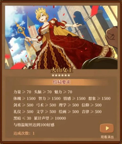 《火山的女儿》全结局达成攻略一览