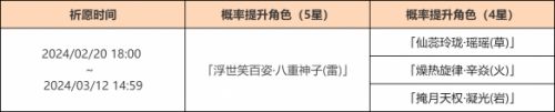 《原神》华紫樱绯活动祈愿现已开启
