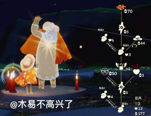 《光遇》墨镜先祖复刻位置及兑换物品一览
