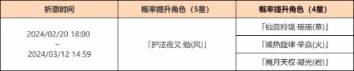《原神》烟火之邀活动祈愿现已开启