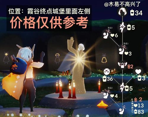 《光遇》花手先祖最新复刻位置及兑换图一览