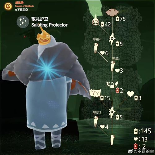 《光遇》白绒斗篷先祖复刻位置及兑换物品攻略