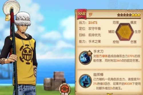 《航海王燃烧意志》特拉法尔加罗加点推荐2024