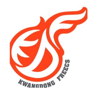 《lol》英雄联盟lck各个战队名单介绍