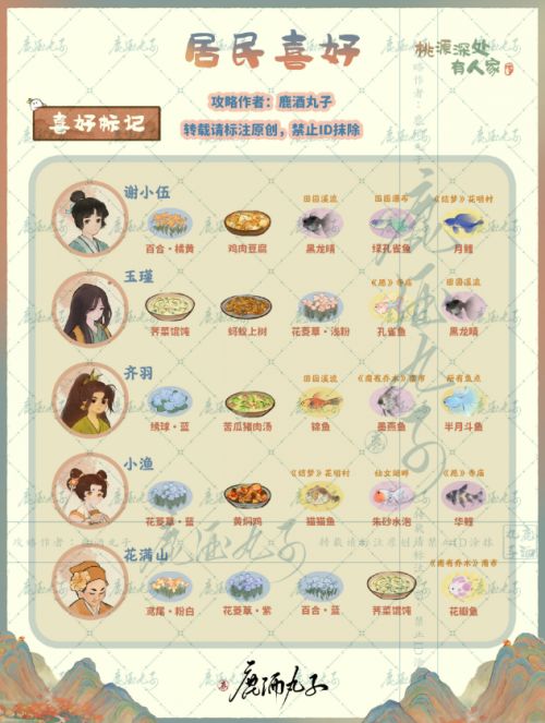 《桃源深处有人家》仙女湖版本居民喜好最新版一览