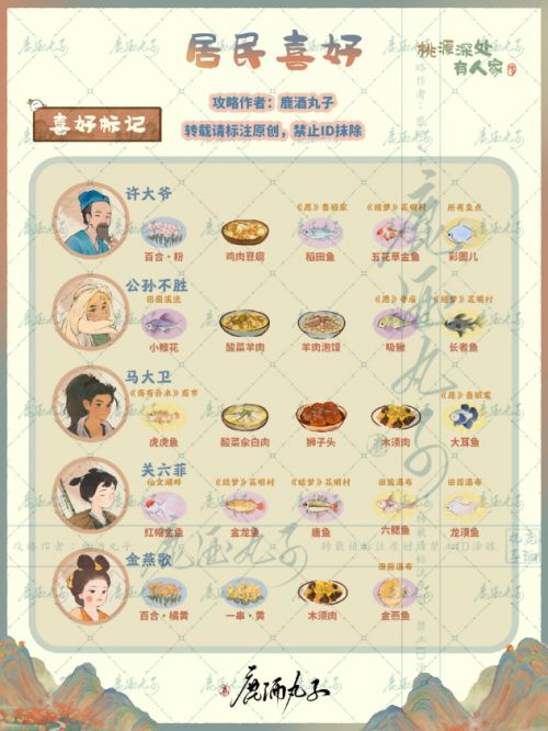 《桃源深处有人家》仙女湖版本居民喜好最新版一览
