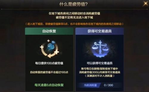 《dnf手游》疲劳值恢复方法详细介绍