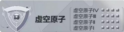 《卡拉彼丘》段位名称最新详细介绍