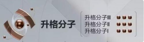 《卡拉彼丘》段位名称最新详细介绍